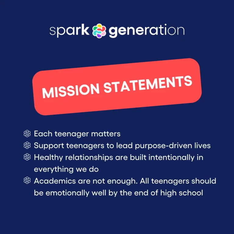 WSGallery-SparkGeneration-Overview19