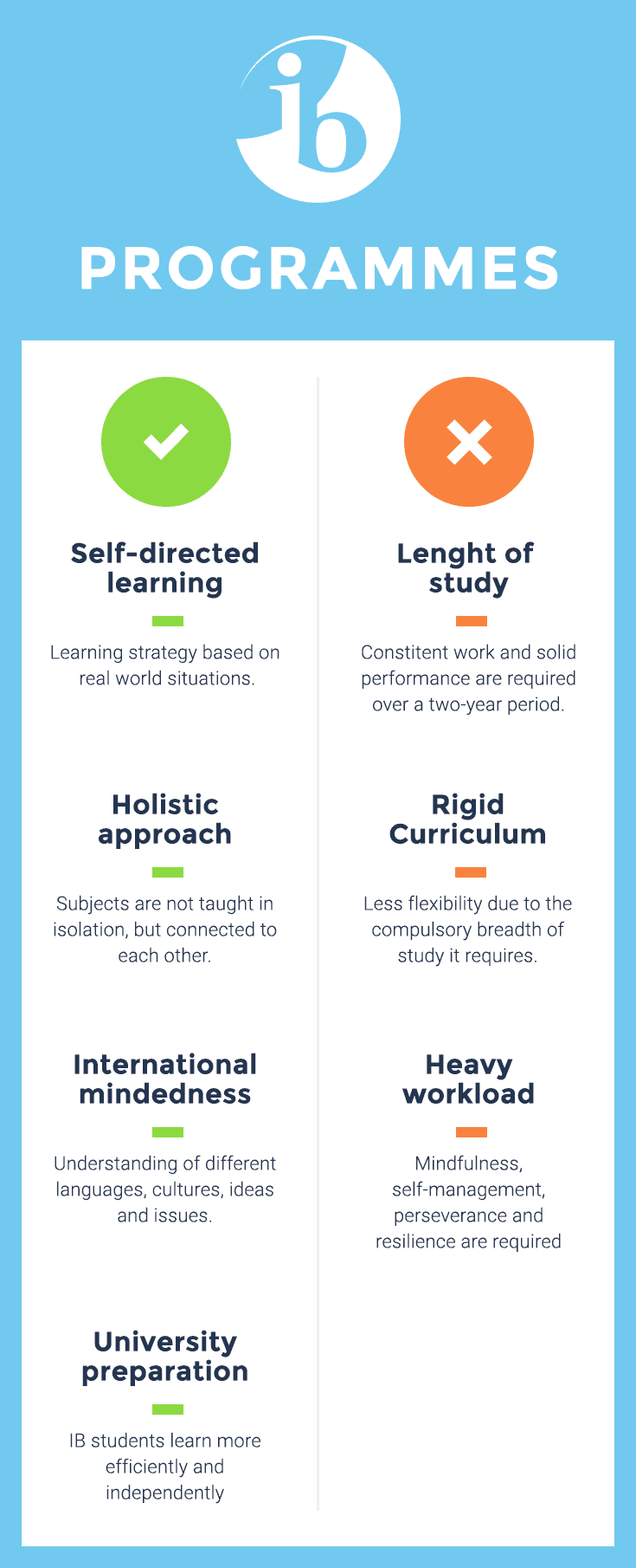  IBbenefits_img4 What are the Benefits of the IB? | World Schools