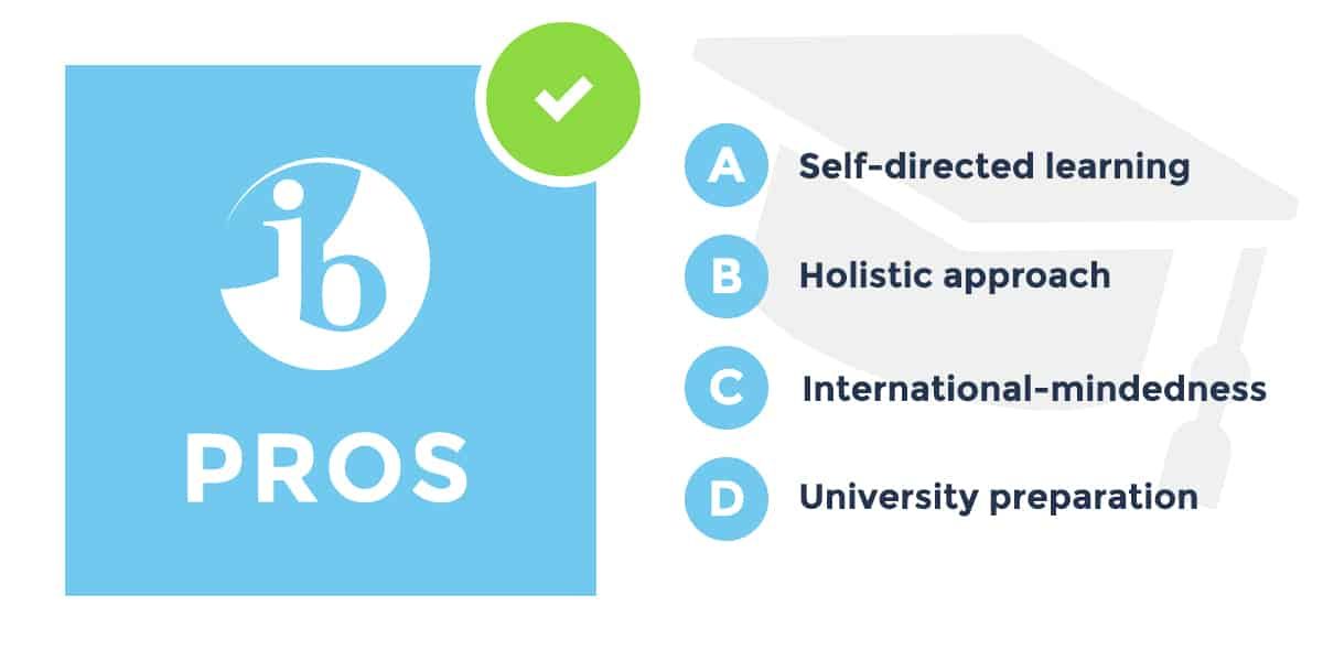 Children who love to read are children who succeed. kids_love_to_read International Baccalaureate: Pros Vs Cons | World Schools