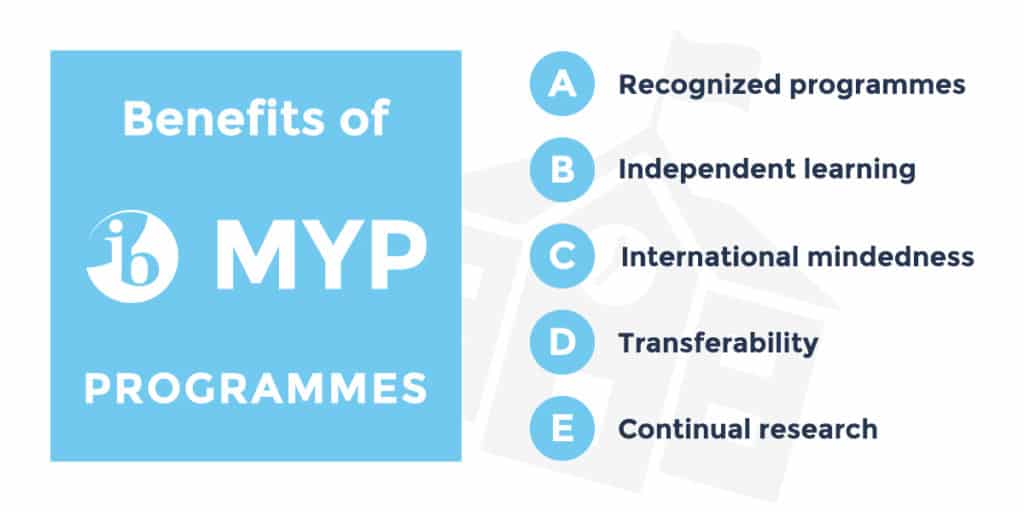 Benefits of the IB Middle Years Programme(MYP)