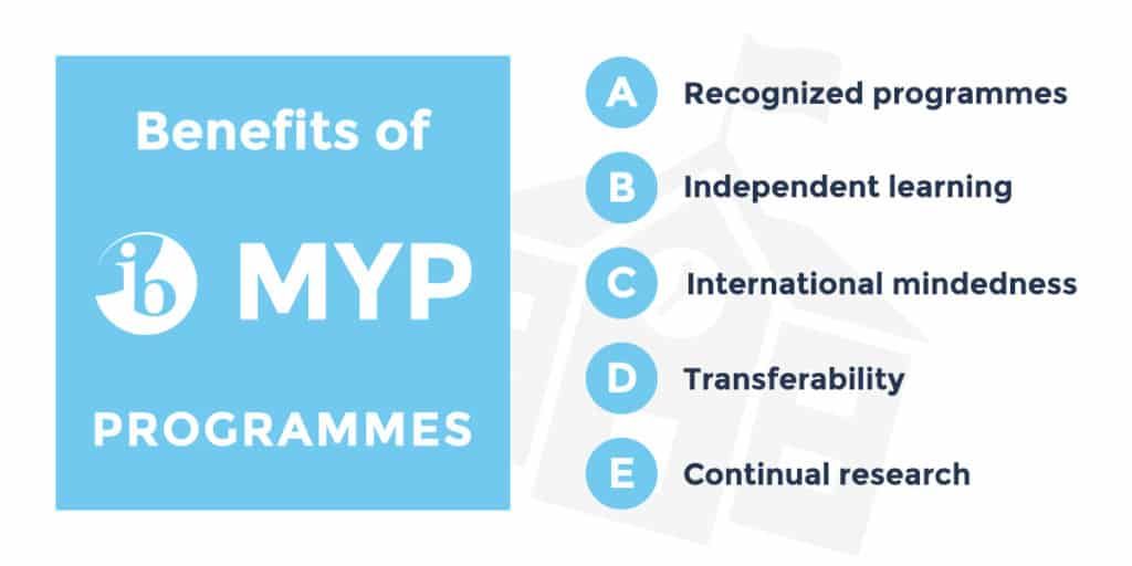 Benefits of the IB Middle Years Programme(MYP) Benefits of the IB Middle Years Programme(MYP) What is the IB Middle Years Programme (MYP)? | World Schools Benefits of the IB Middle Years Programme(MYP) What is the IB Middle Years Programme (MYP)? | World Schools