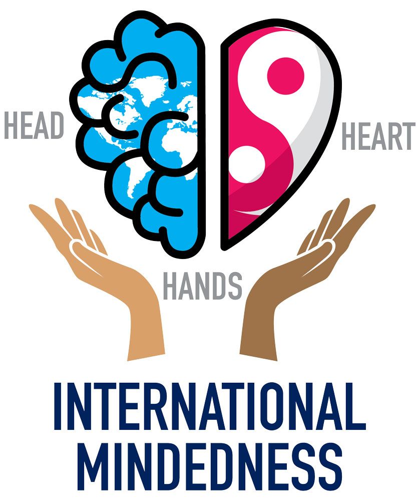  777-img1-International-mindedness-head-heart-hands International Mindedness: Head, Heart, Hands