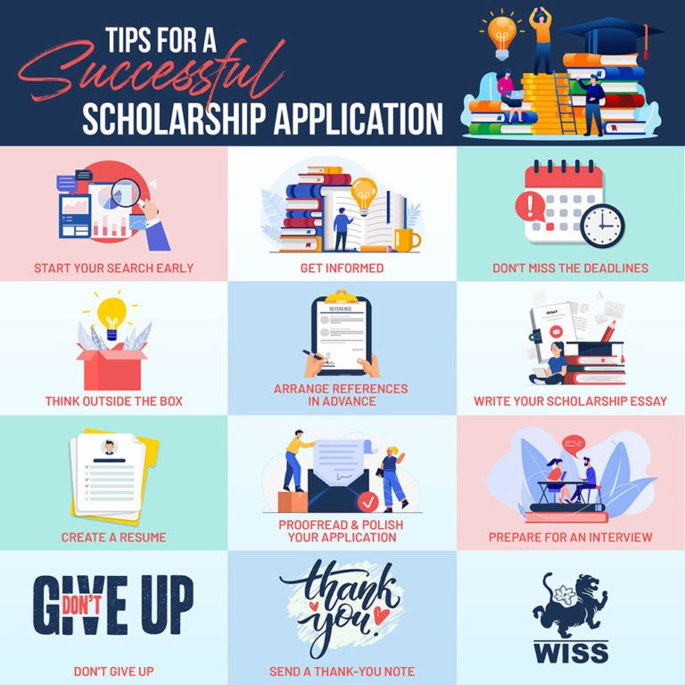 Tips For A Successful Scholarship Application | World Schools