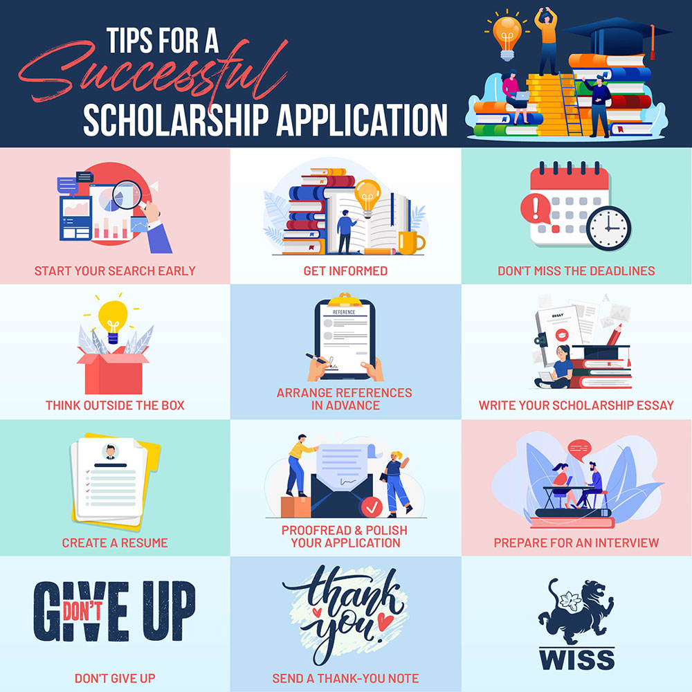  883-img1-Tips-for-a-successful-scholarship-application Tips for a Successful Scholarship Application