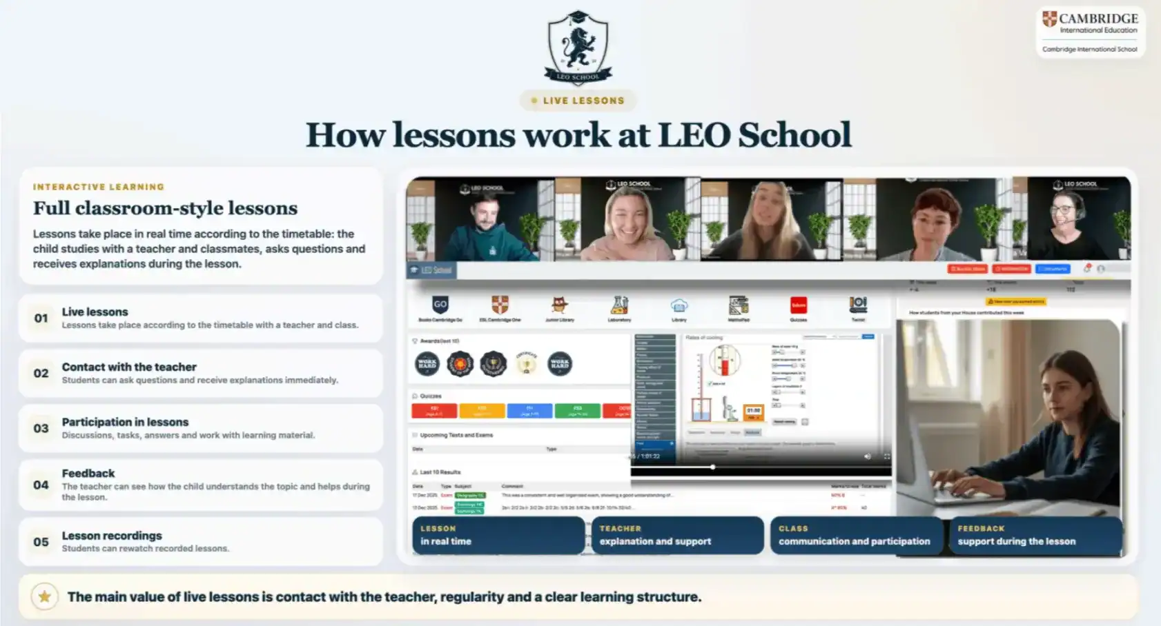 Online classroom with students and teacher at LEO School for interactive lessons.