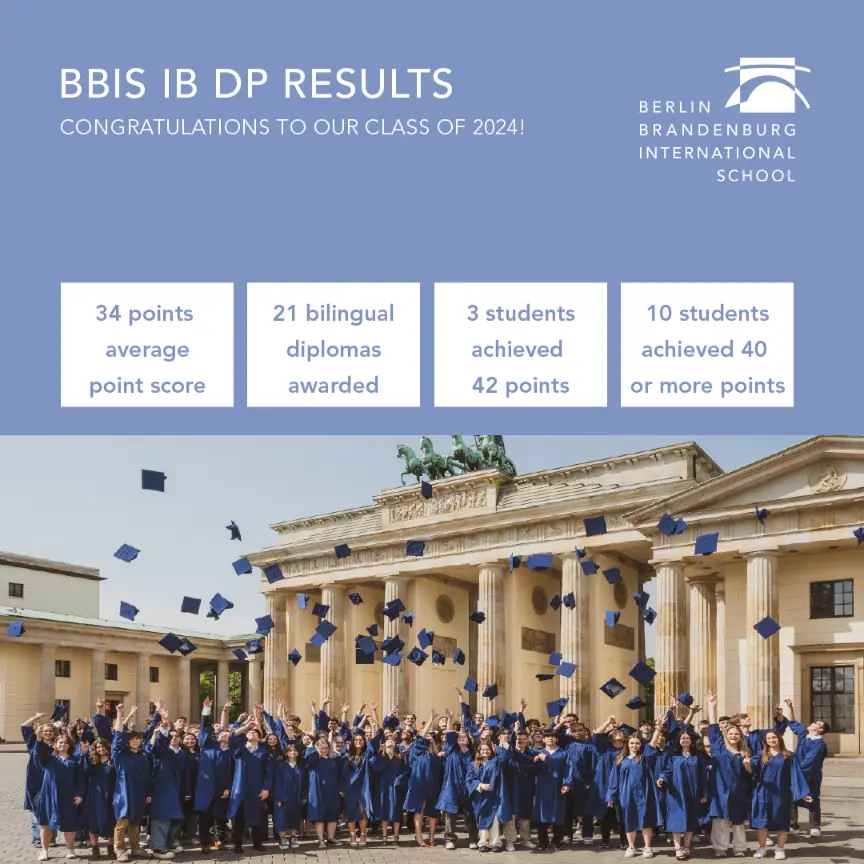 WSPost-BBIS IB DP Results 2024-Gallery WSPost-BBIS IB DP Results 2024-Gallery BBIS IB DP Results 2024