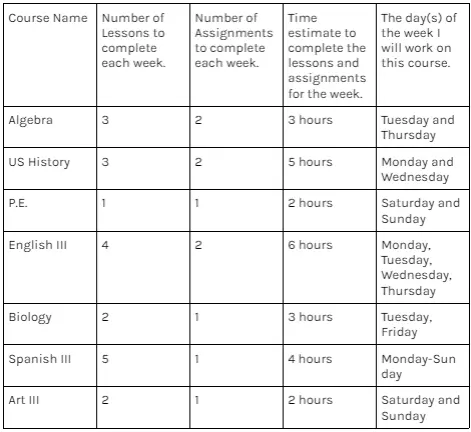 WSPost-Laurel-Springs-Gallery-schedule-2 WSPost-Laurel-Springs-Gallery-schedule-2 Mastering Time Management: Creating an Effective Pacing Schedule for Online School