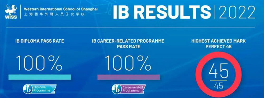 WISS Graduate Receives Perfect Score | IB Results