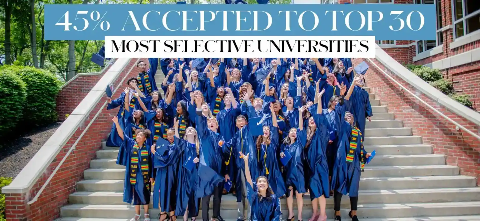 Mezuniyet töreninin ardından kep ve cüppeleriyle açık havada kutlama yapan mezunlar.