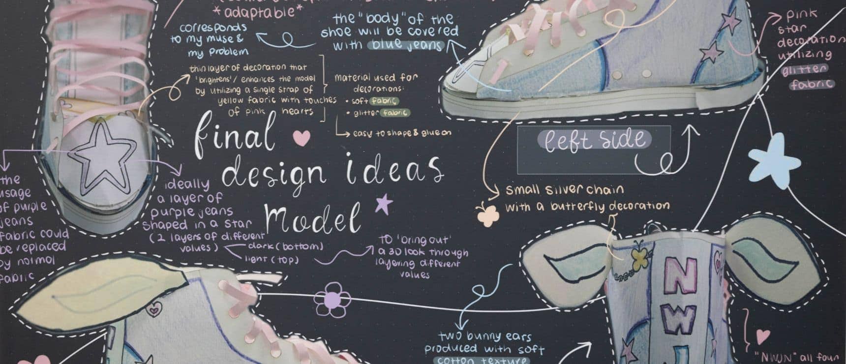Celebrating Creativity at 2025 Design Expo