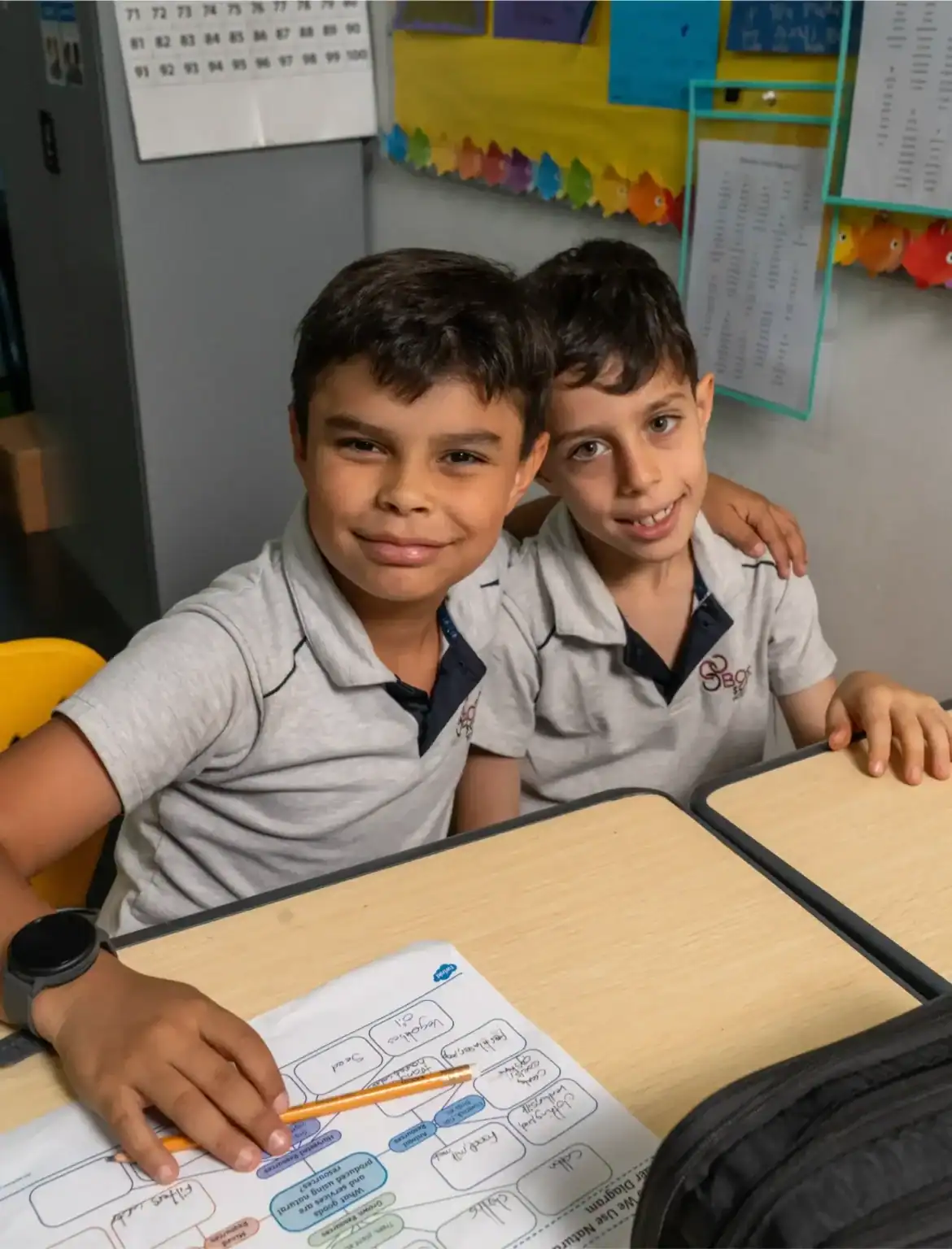 Students collaborating at Boston School International classroom setting.