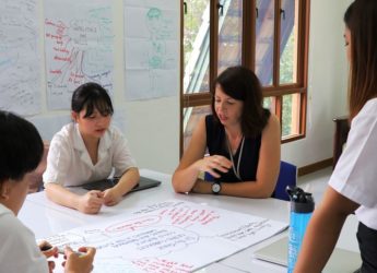 International Baccalaureate - IB Career-related Programme - ib