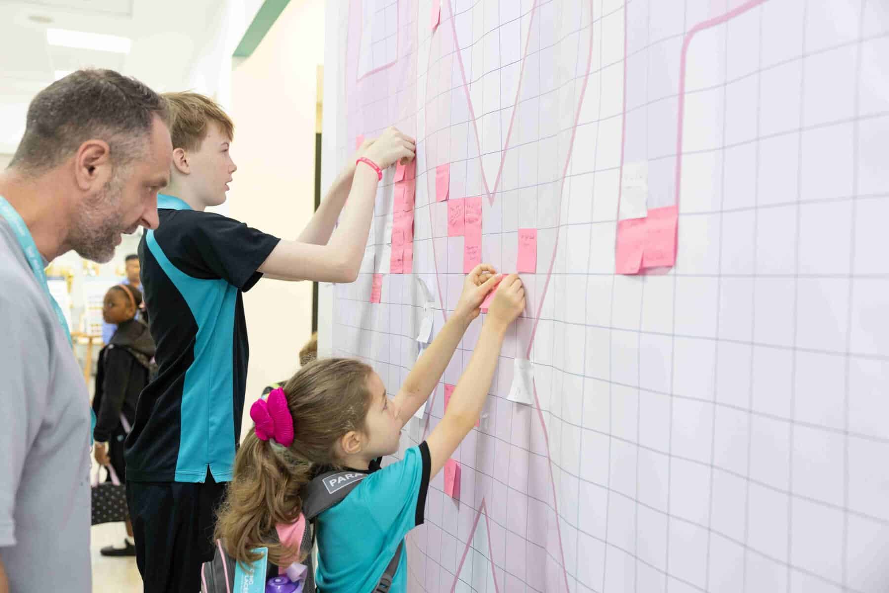Building a Community That Gives Back at BIS Abu Dhabi 4 Children and teacher working on a large educational chart with sticky notes.