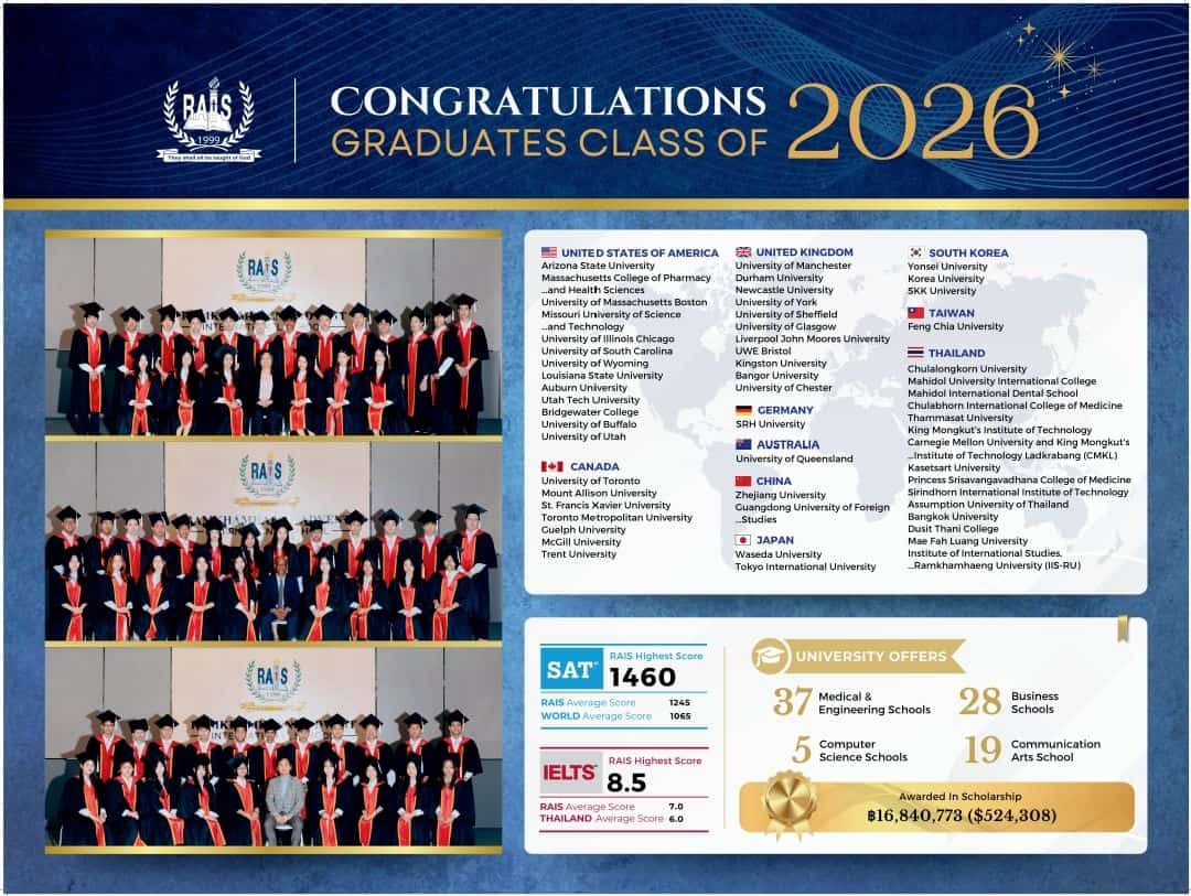 21st Commencement Exercises | Class of 2026 3 101632